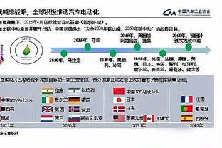 空砍赛季新高31分！努尔基奇：我等不及全队都恢复健康了 TMD